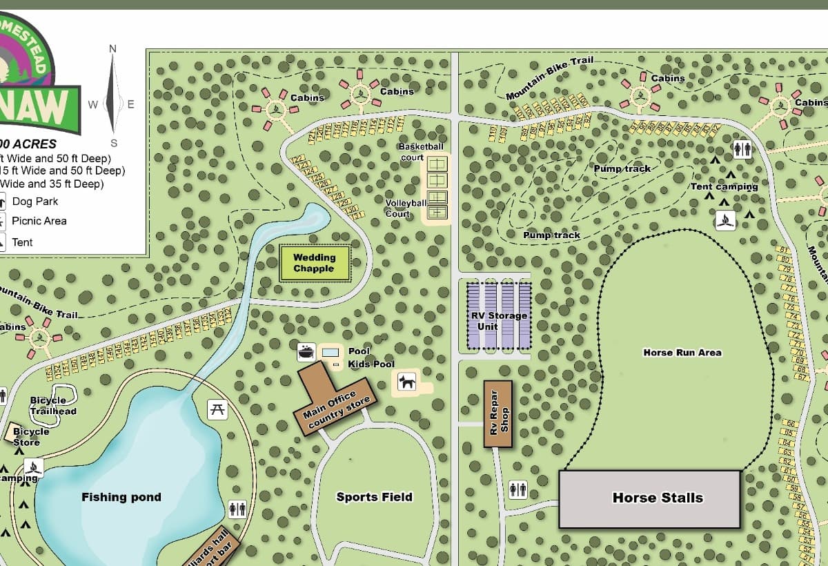 SaginawValleyHomestead