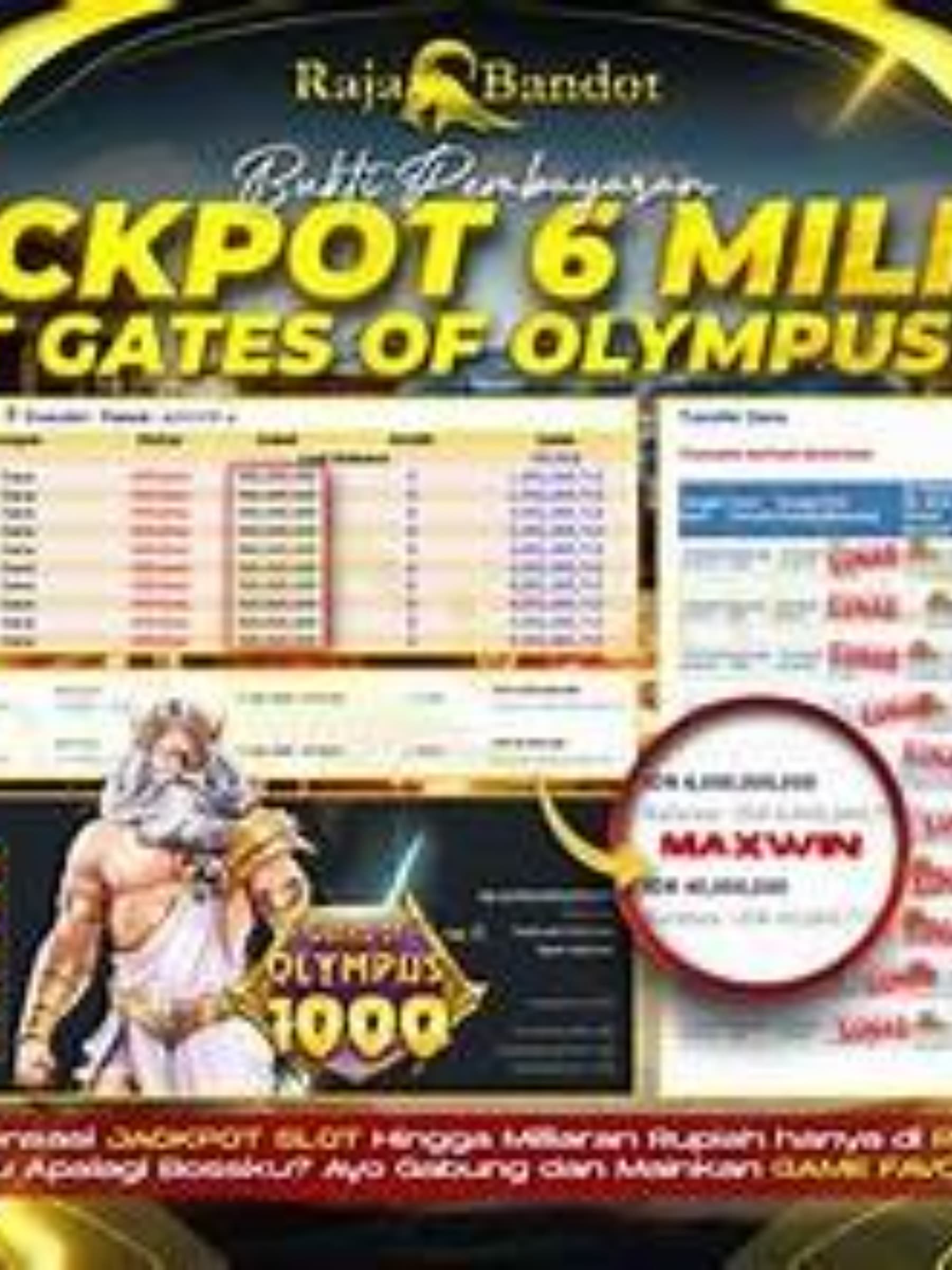 RajabandotLinkAlternatif