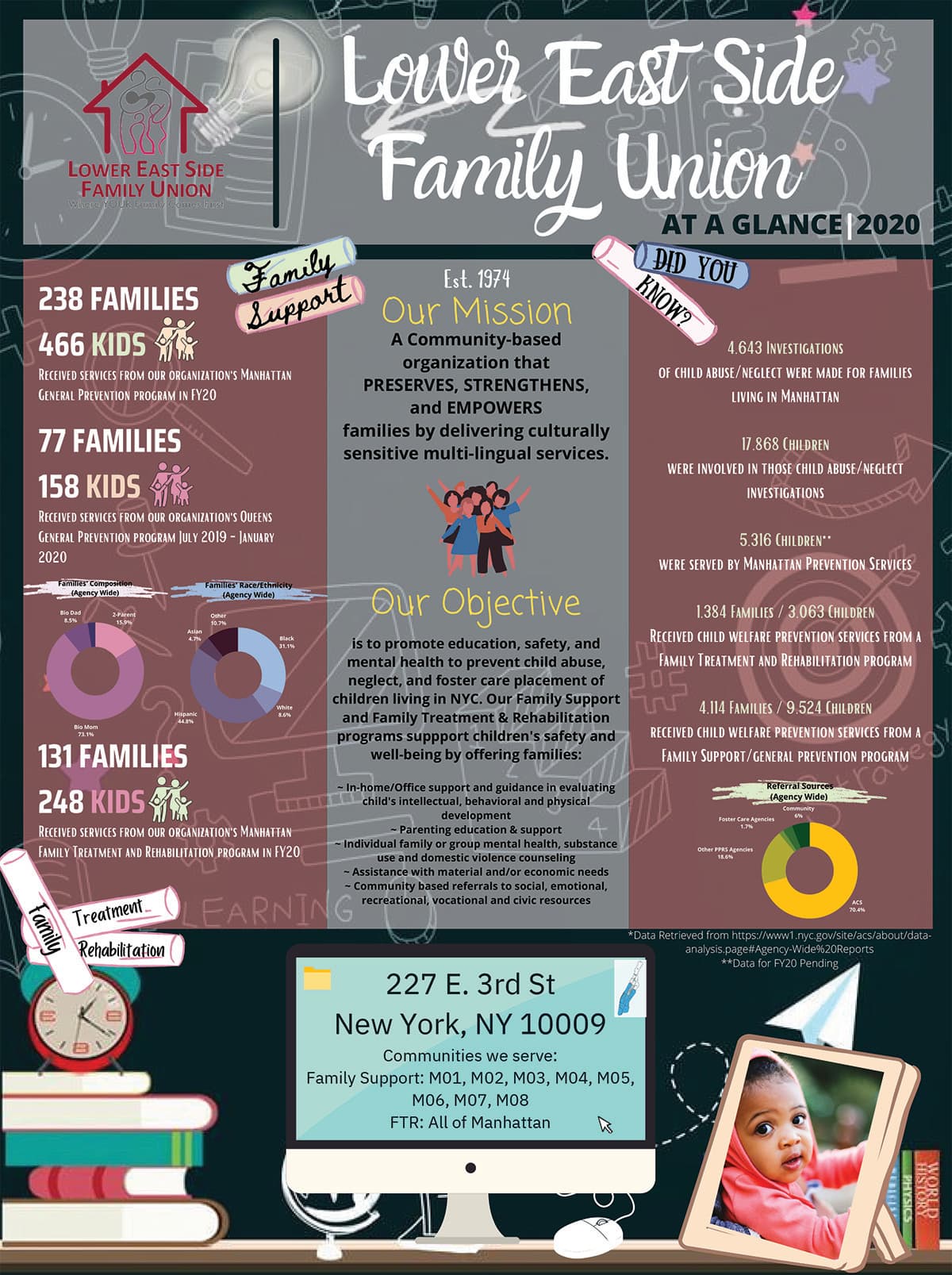 HelpKeepFamiliesTogether