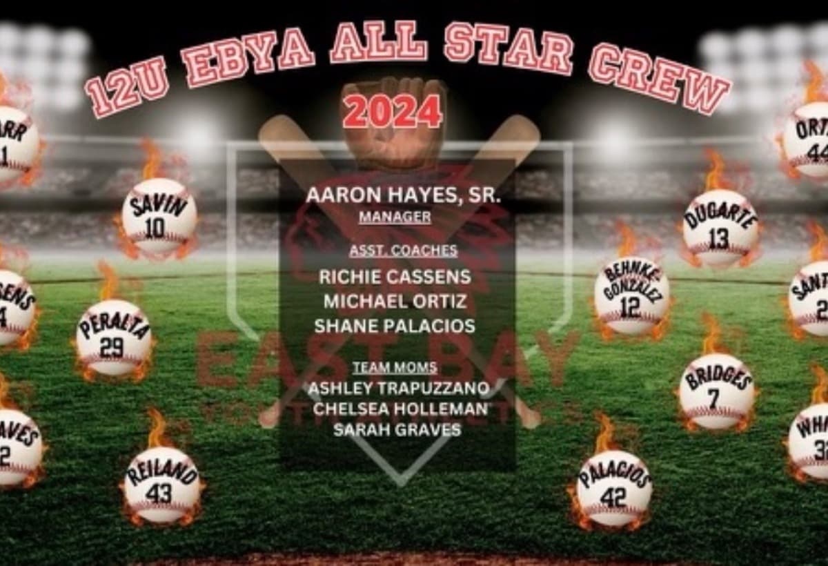 EBYA12uAllstars