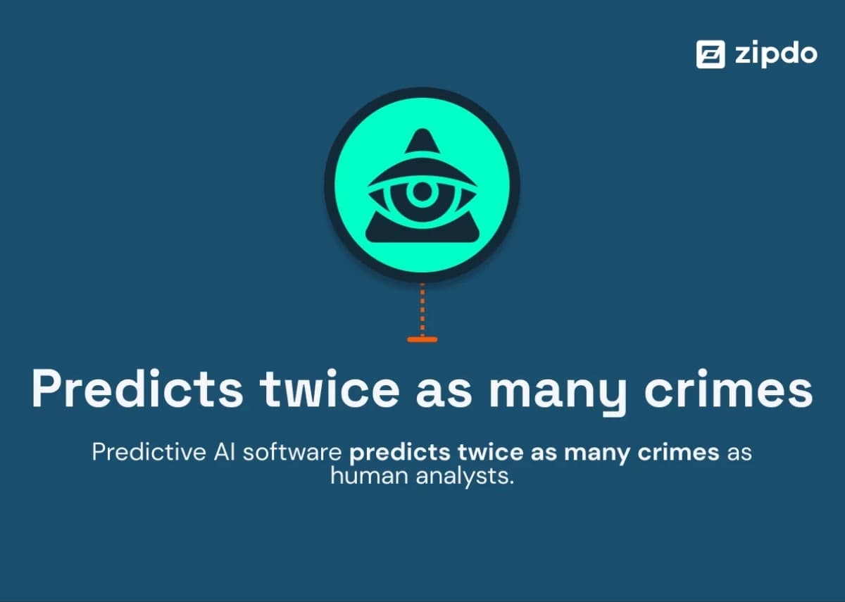 DevelopingAIForReduceCrimes