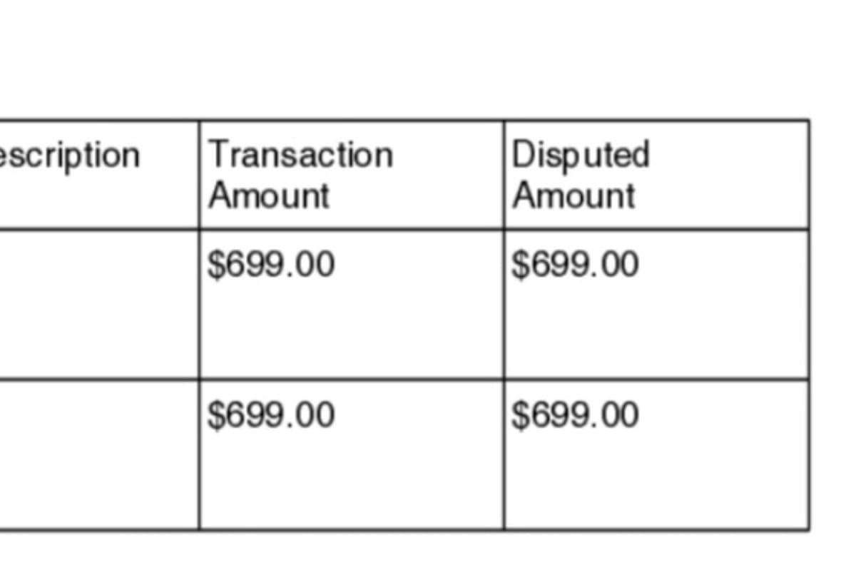 HelpMeRecoverFromFraud