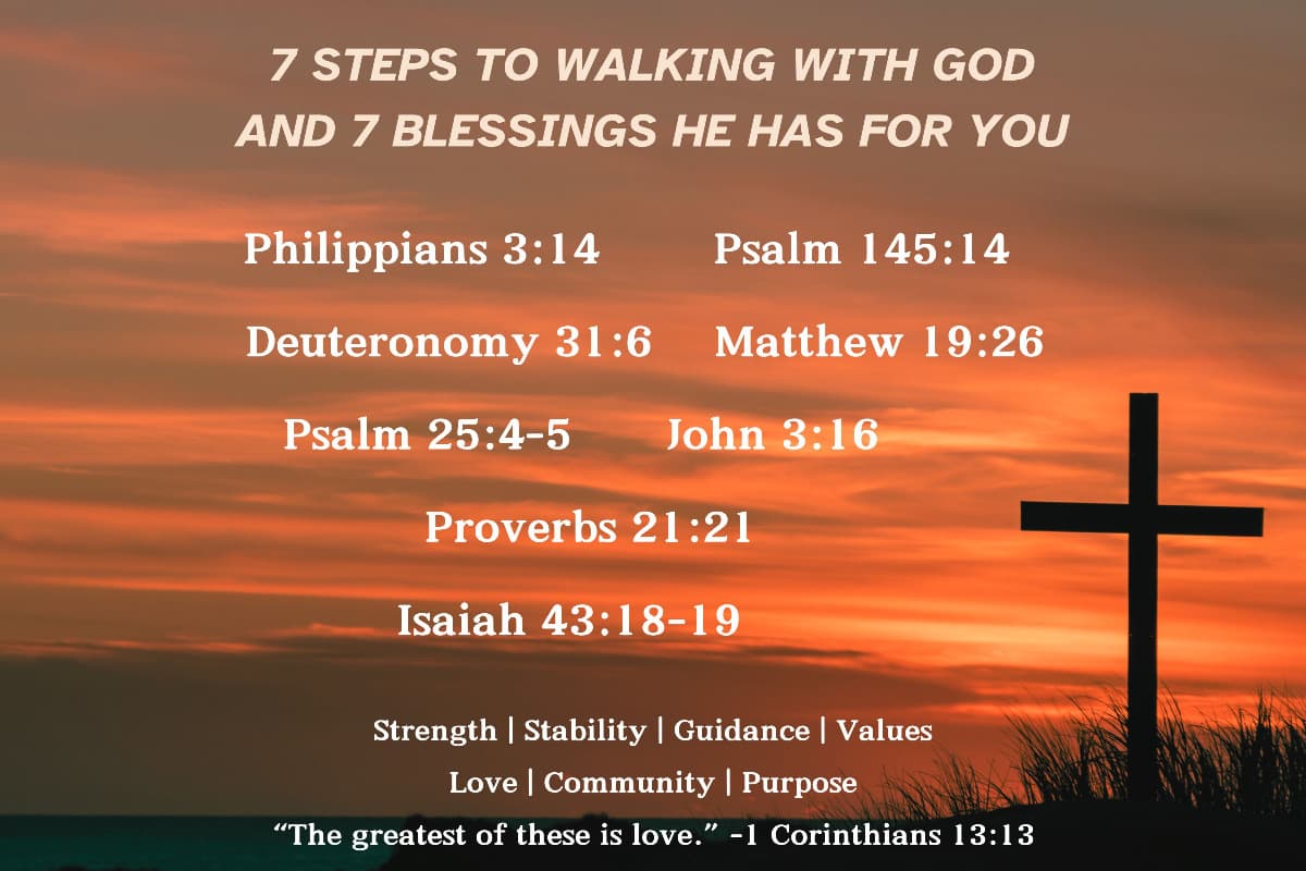 7StepsToGodAnd7Blessings