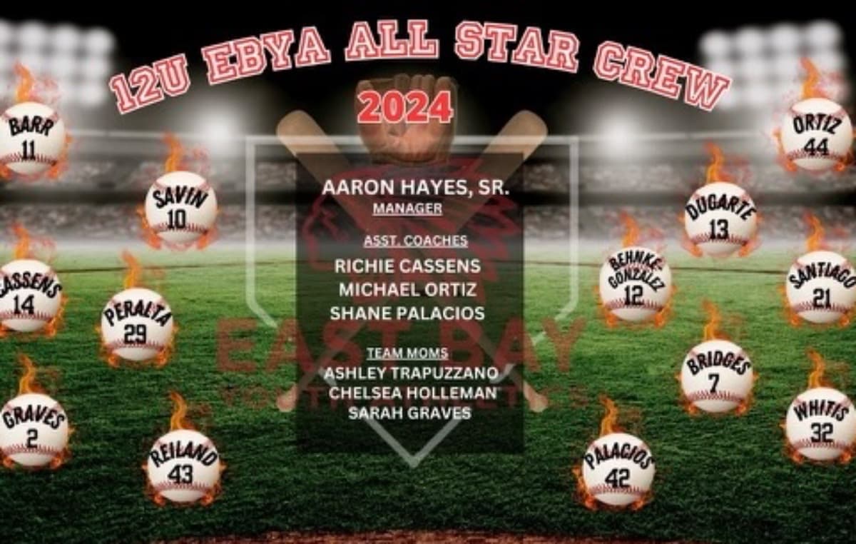 EBYA12uAllstars