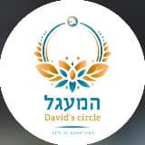 Let’s Do Something At Frisch