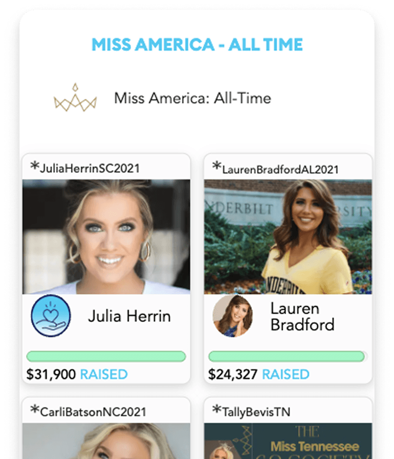 teams fundraising iphone