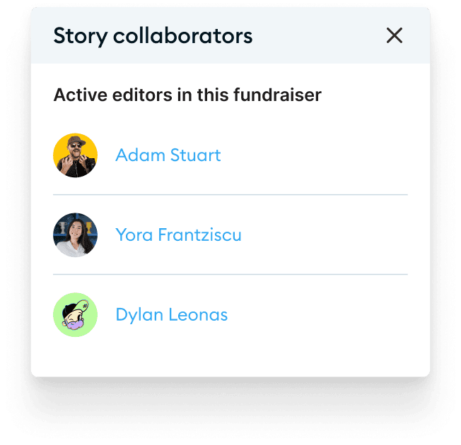 teams fundraising editors