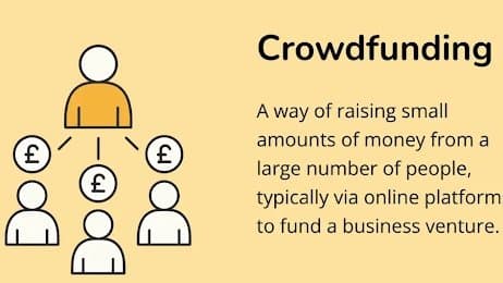 Crowdfunding A Startup: Types, Strategies, And Benefits