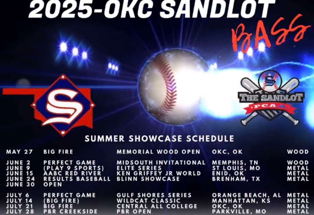 JWooden15UTravelBaseball