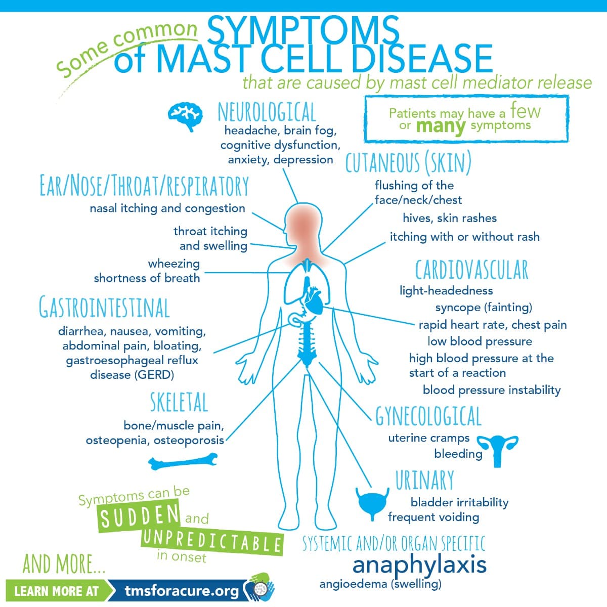 EpinephrineInjections