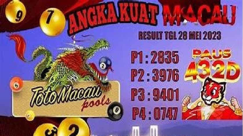 CaraTepatMembacaPrediksi