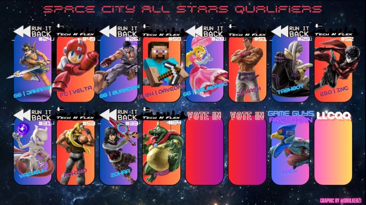HTXInvitational2025