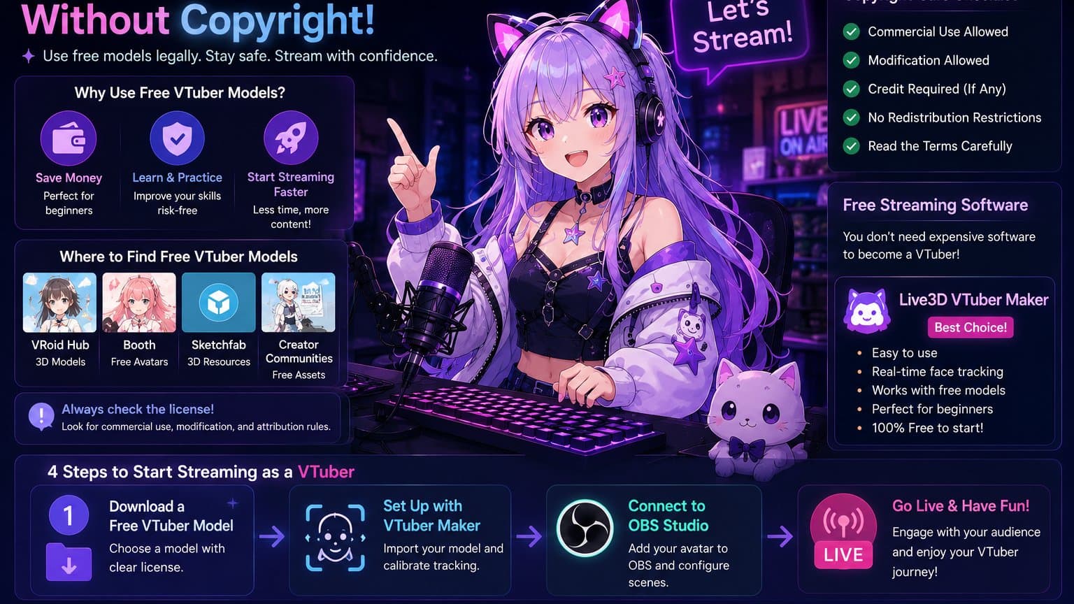 How To Stream With Free VTuber Model Safely