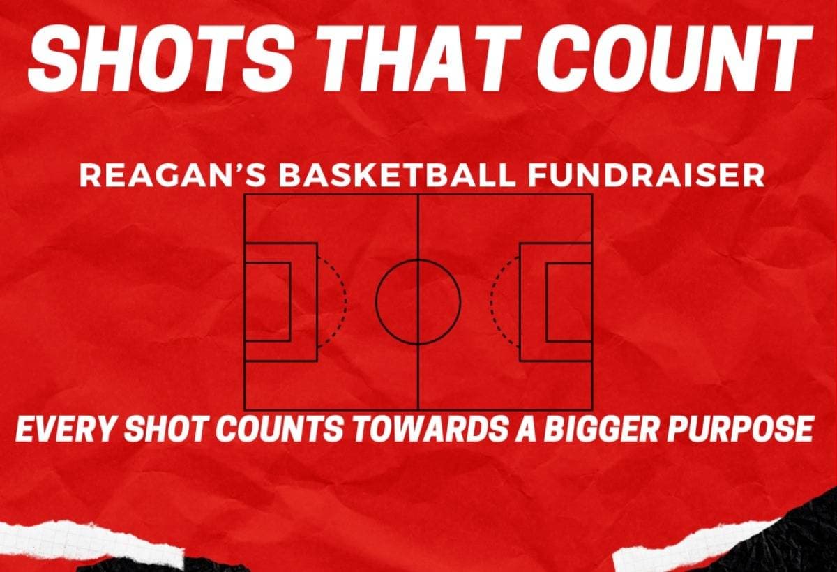 ShotsThatCount